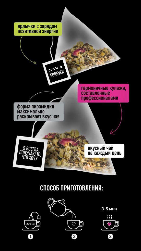 Чайная коллекция от EWA PRODUCT