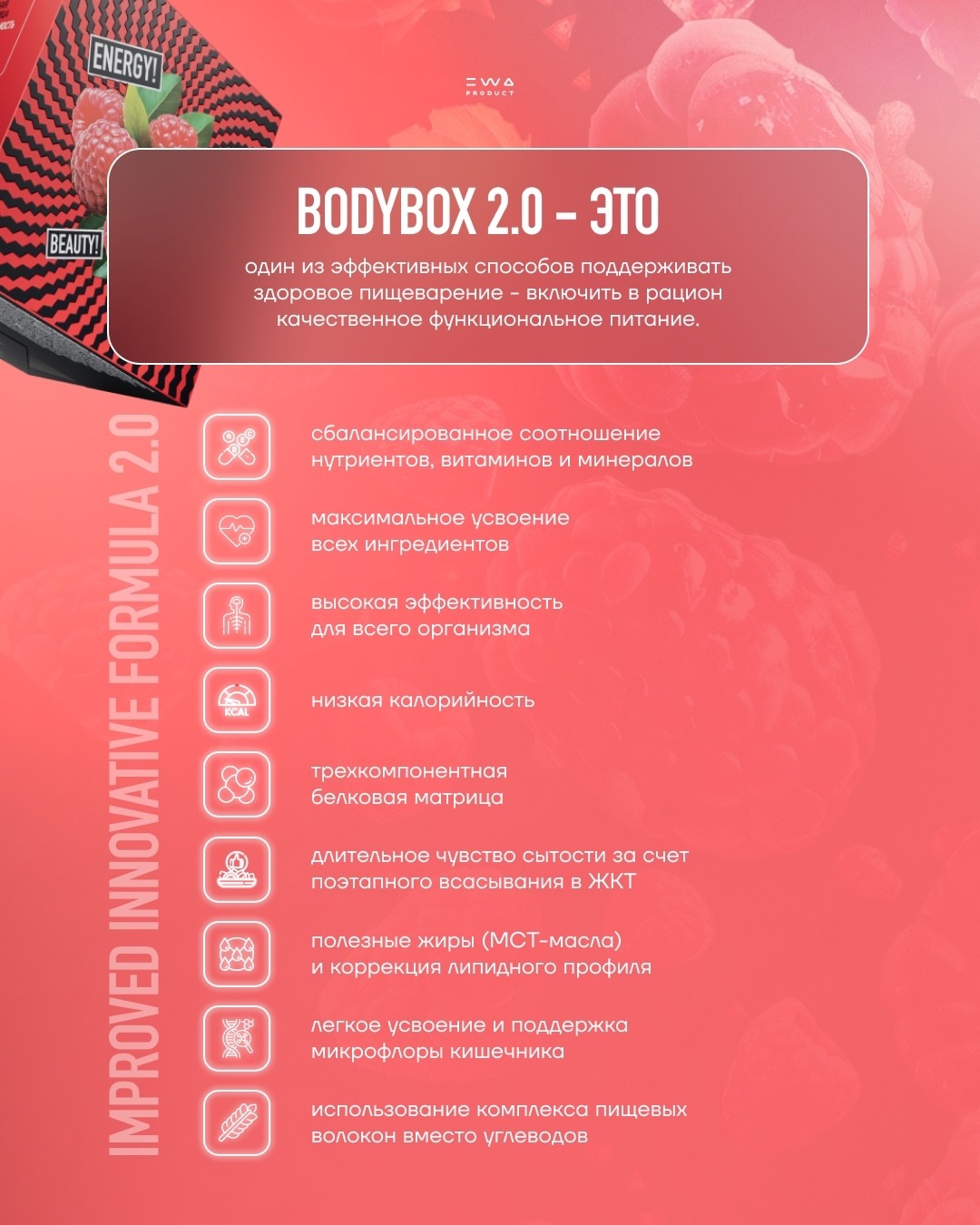 BODYBOX 2.0 — Правильная еда на каждый