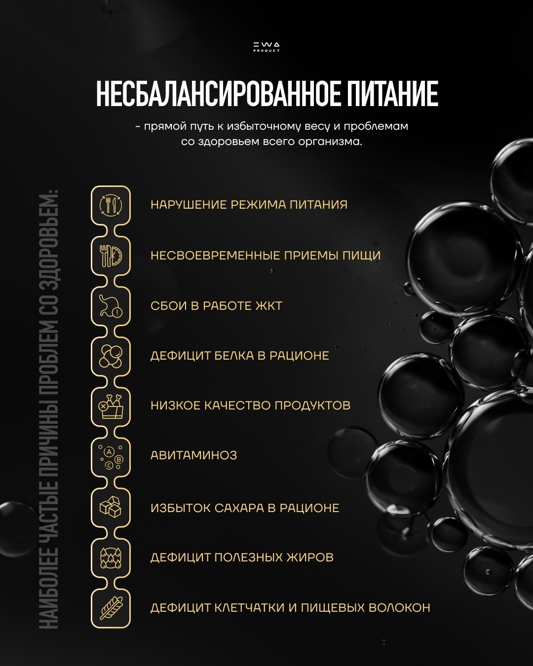 BODYBOX 2.0 — Правильная еда на каждый