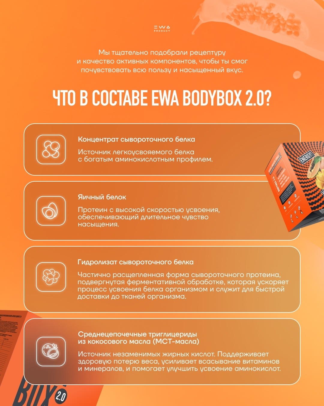 BODYBOX 2.0 — Правильная еда на каждый