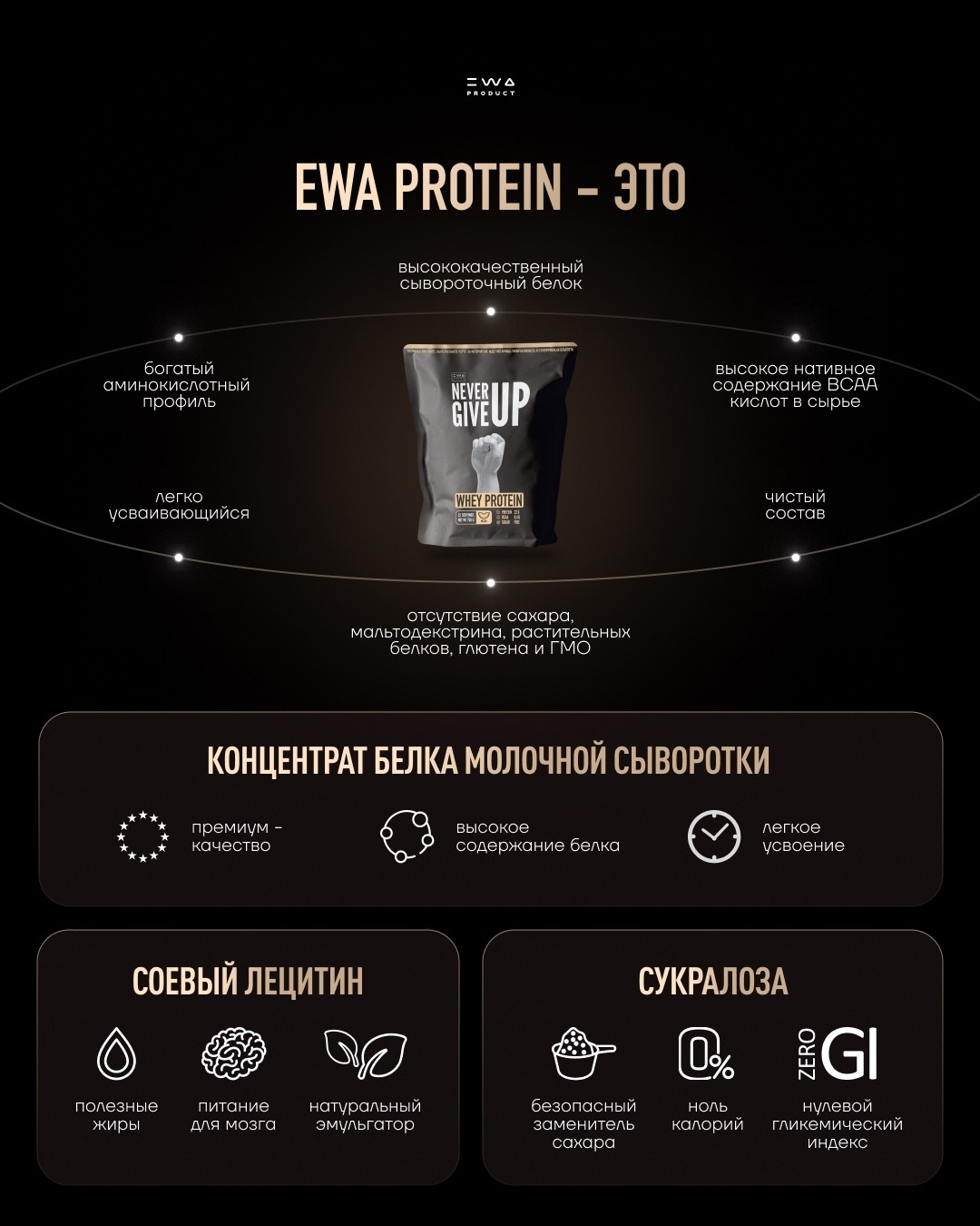 EWA PROTEIN — Протеиновый коктейль