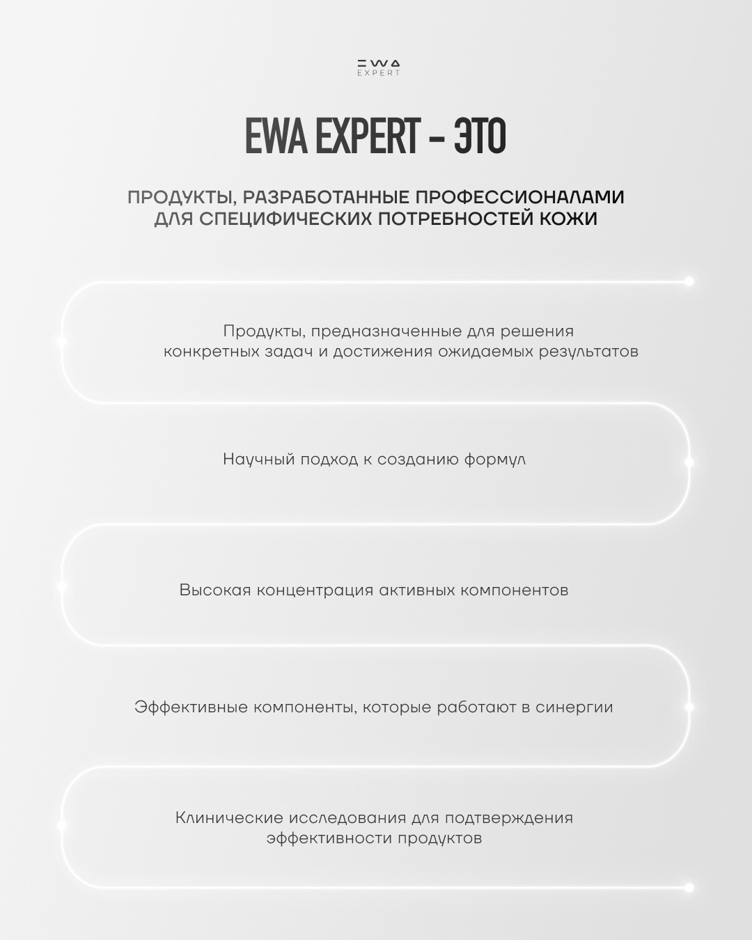 Новый уровень ухода за возрастной кожей ANTI-AGE