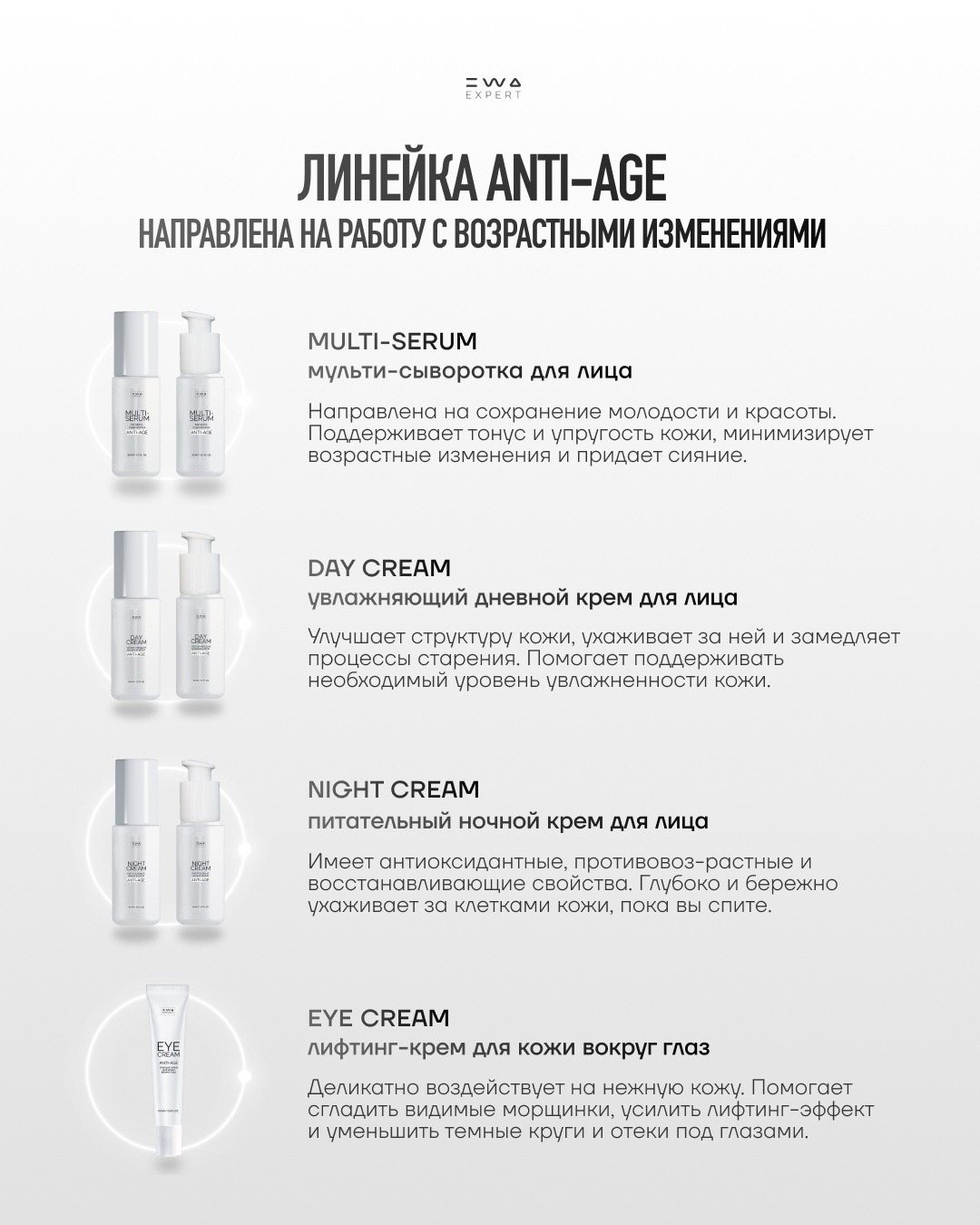 Новый уровень ухода за возрастной кожей ANTI-AGE