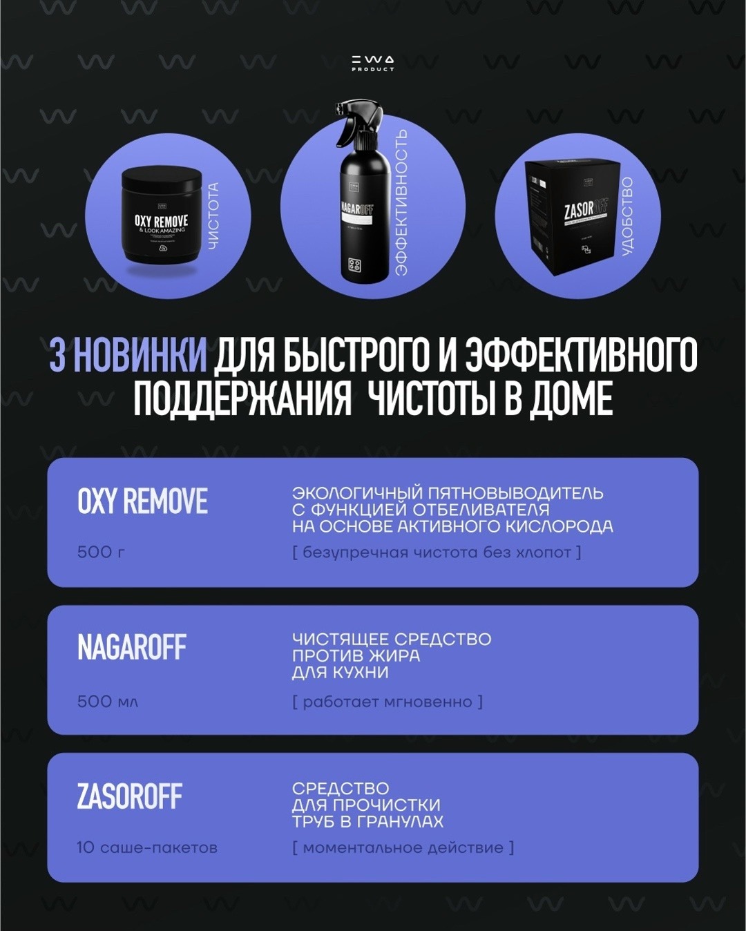 Уход за домом не был таким легким как с EWA HOME