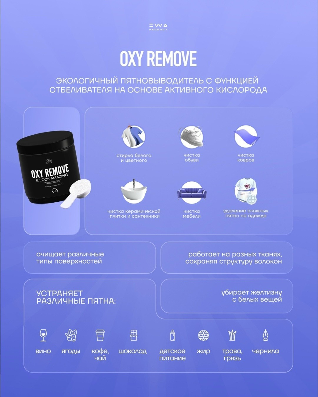 Уход за домом не был таким легким как с EWA HOME