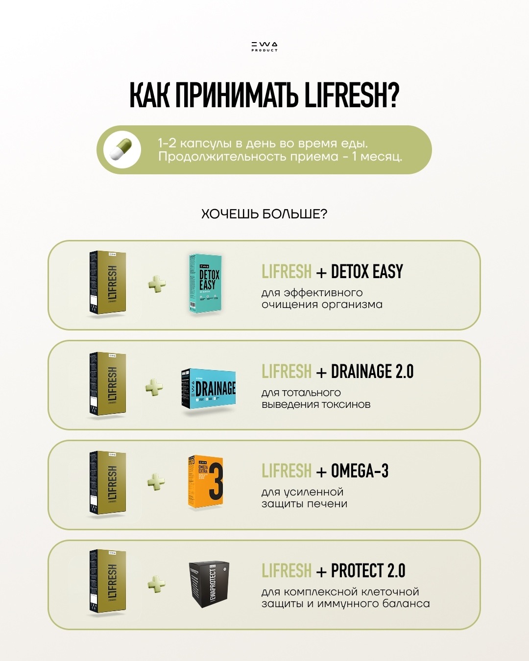 Всегда здоровая печень — Комплекс LIFRESH