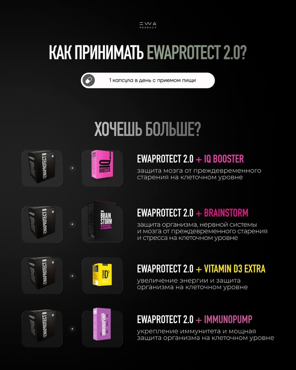 Защити себя и близких — EWA PROTECT