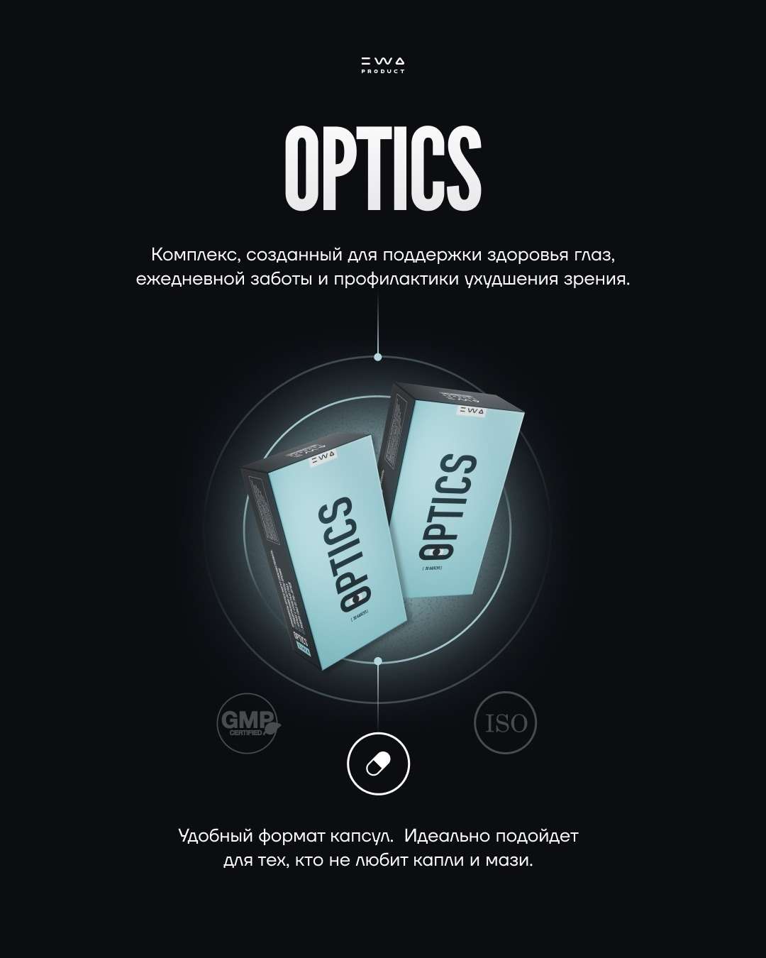 Позаботься о том, КАК видишь. Новый комплекс OPTICS от EWA