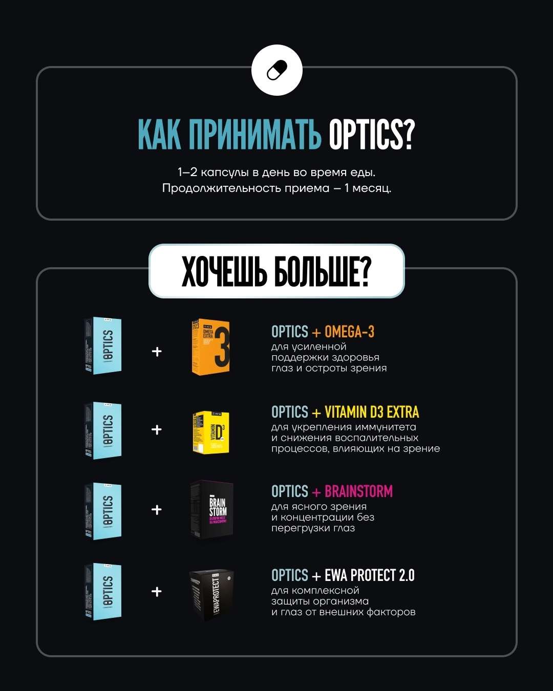Позаботься о том, КАК видишь. Новый комплекс OPTICS от EWA