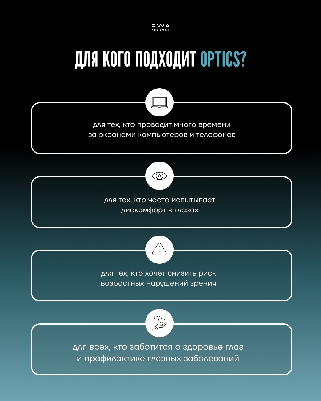 Позаботься о том, КАК видишь. Новый комплекс OPTICS от EWA