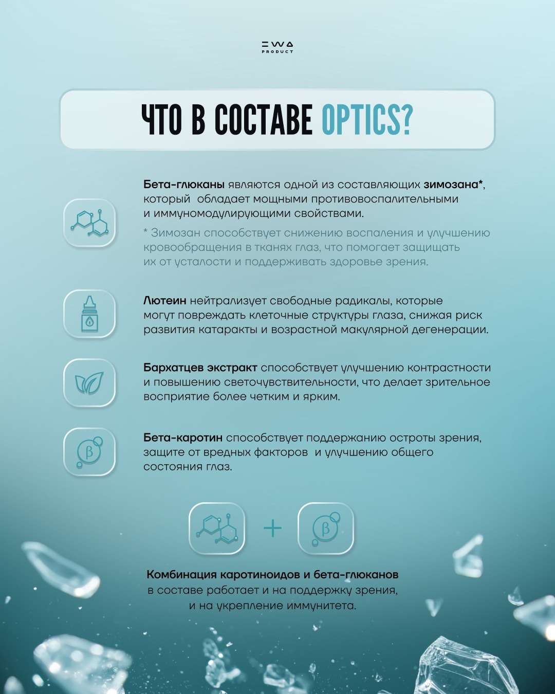 Позаботься о том, КАК видишь. Новый комплекс OPTICS от EWA