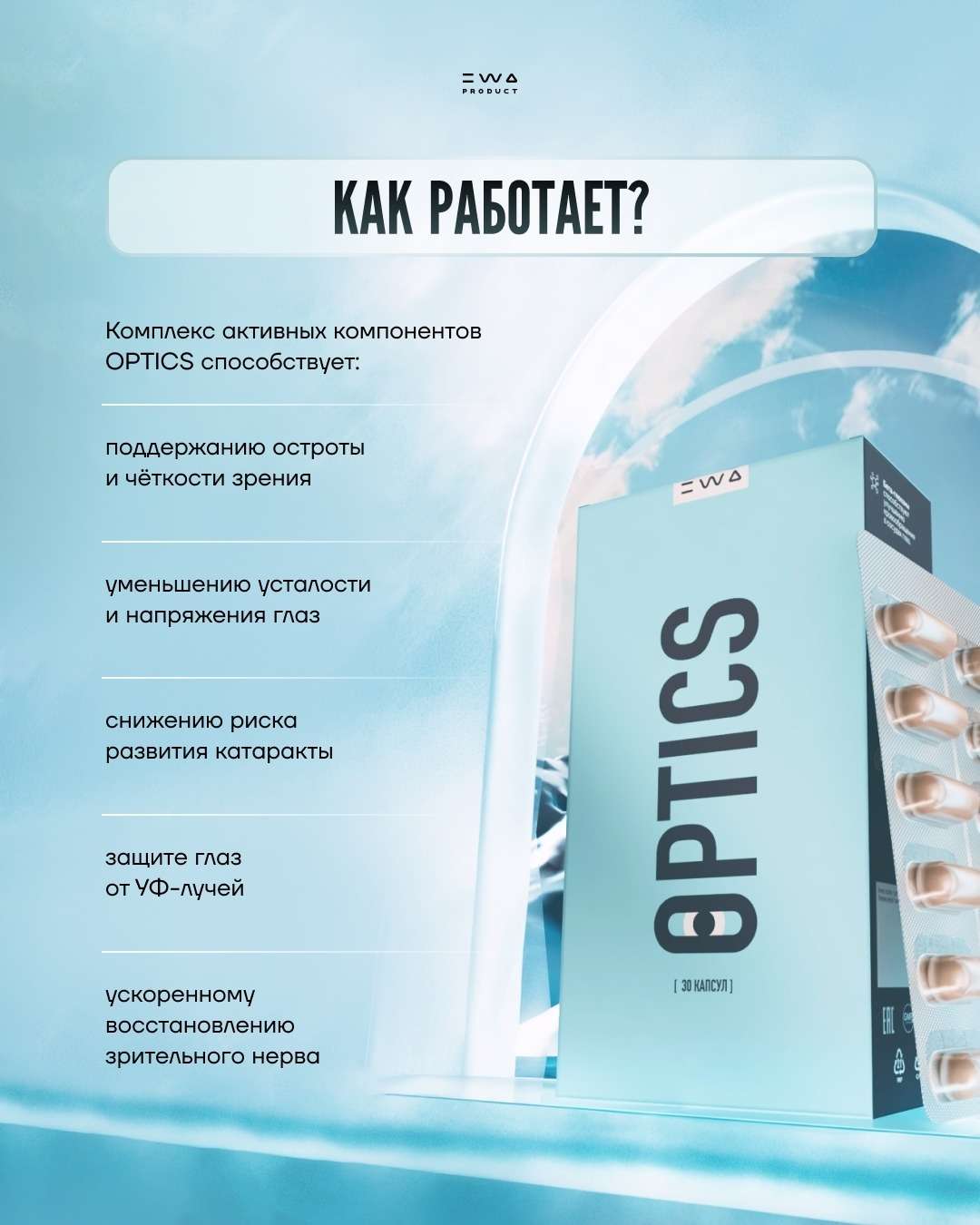 Позаботься о том, КАК видишь. Новый комплекс OPTICS от EWA