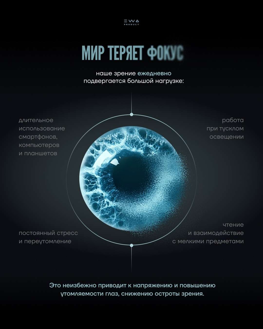Позаботься о том, КАК видишь. Новый комплекс OPTICS от EWA