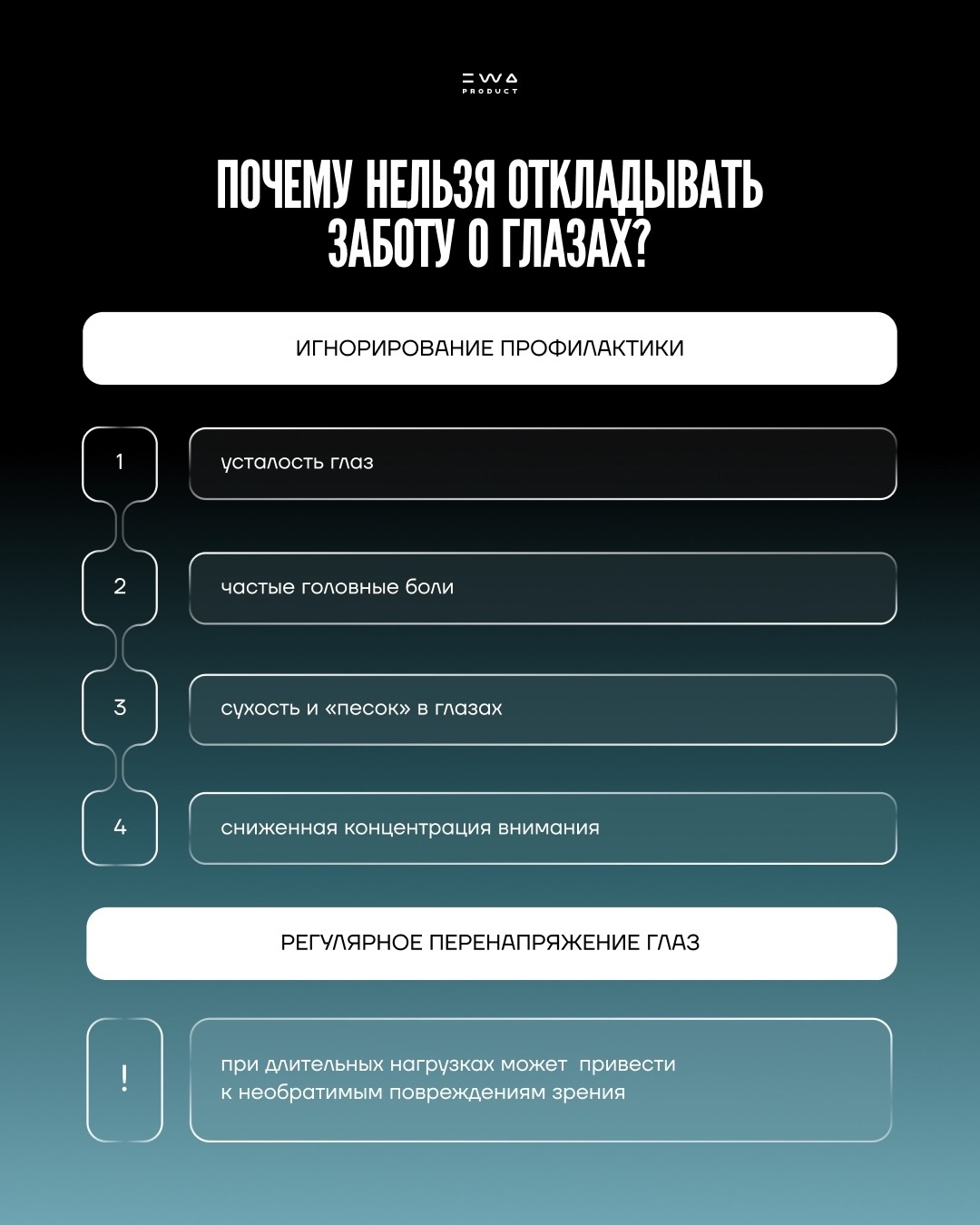 Позаботься о том, КАК видишь. Новый комплекс OPTICS от EWA