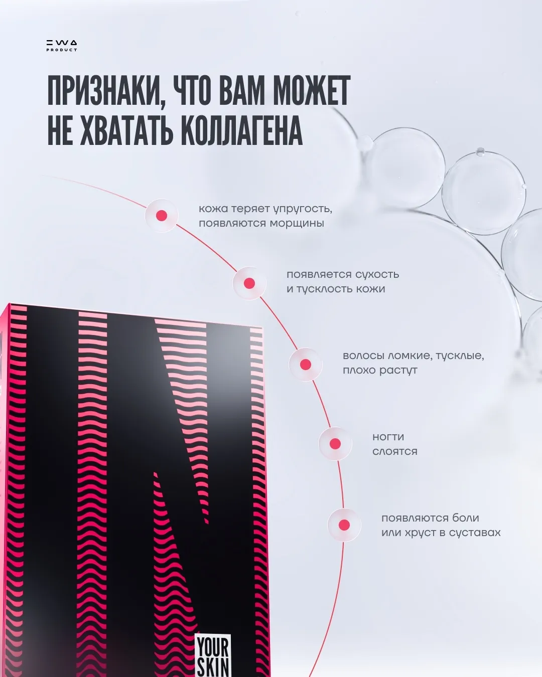 Всё, что ты хотел знать о коллагене, но боялся спросить