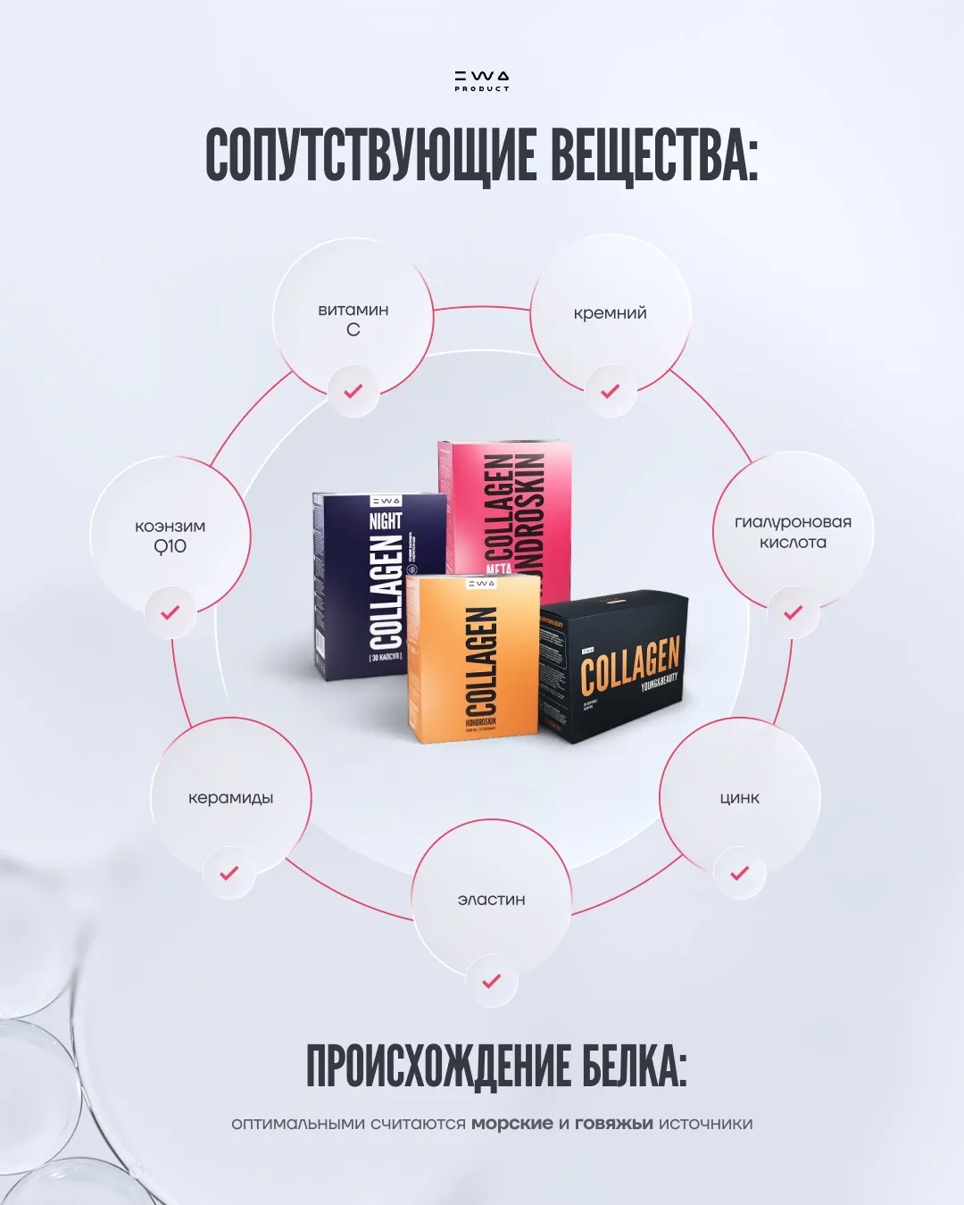 Всё, что ты хотел знать о коллагене, но боялся спросить