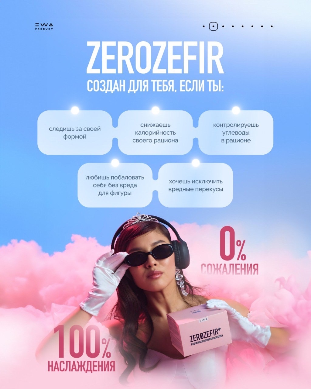 ZEROZEFIR от EWA — Это фантастика