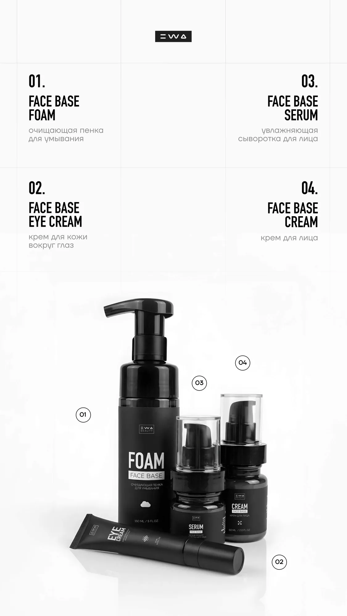 FACE BASE — Новая эра базового ухода