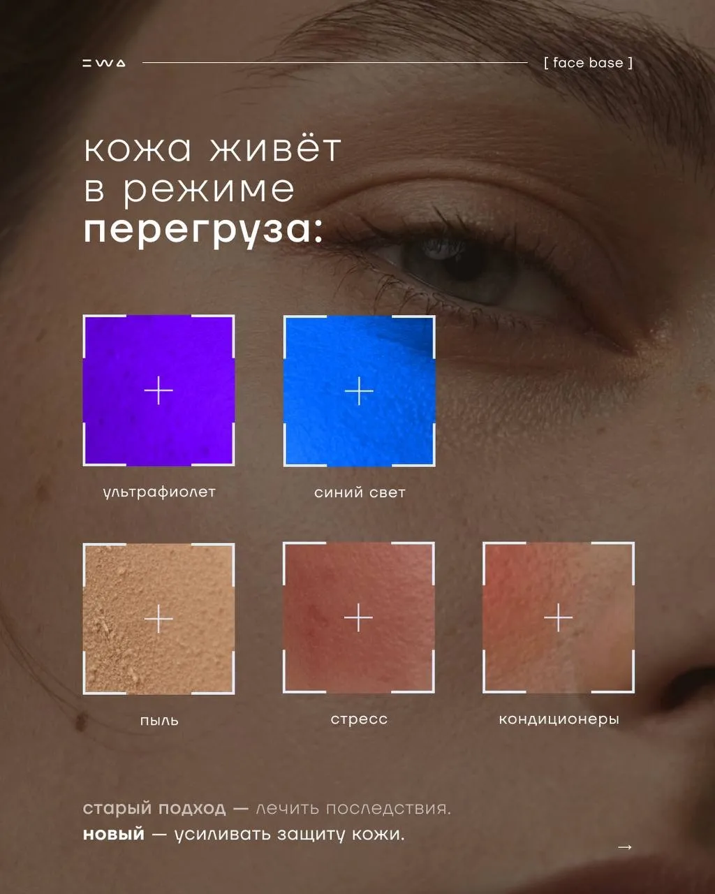 Главный BEAUTY тренд 2026 - Линейка FACE BASE.