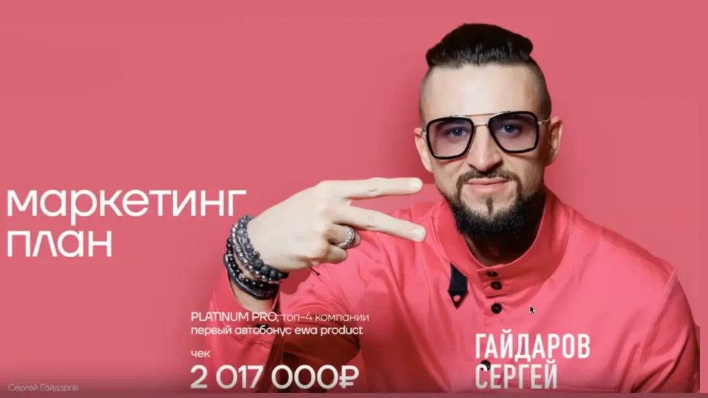 Маркетинг план EWA PRODUCT Сергей Гайдаров_1720x968