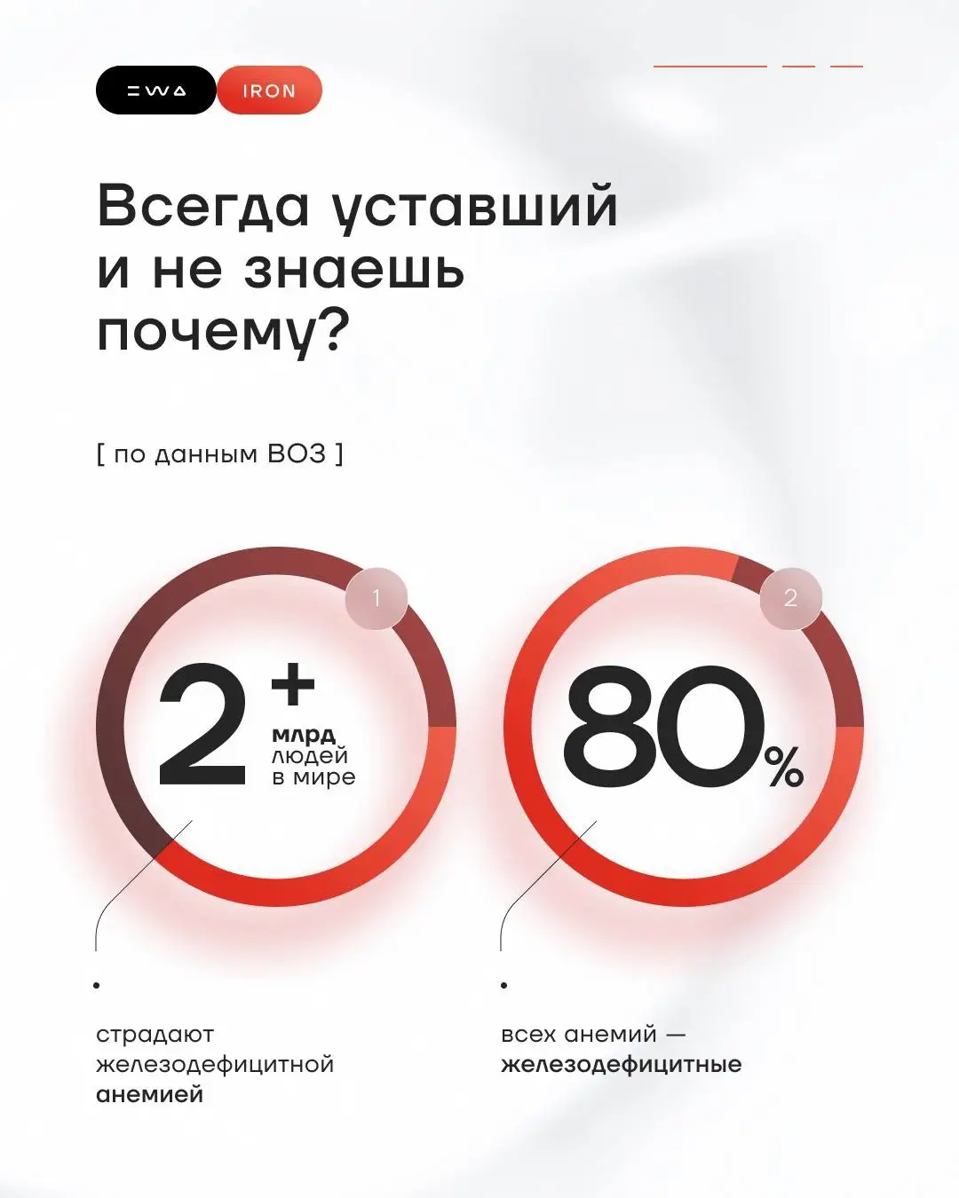 IRON - Железный аргумент против твоей усталости