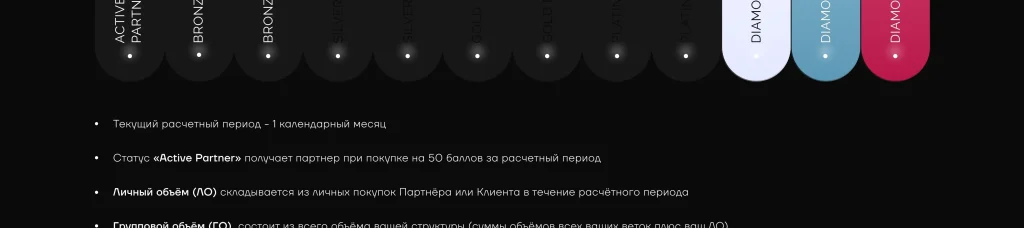 Маркетинг план нового поколения