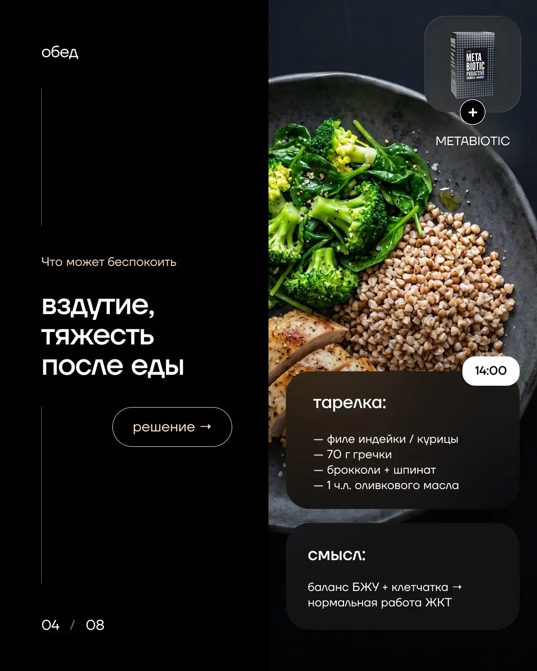 БАДы от EWA на каждый день