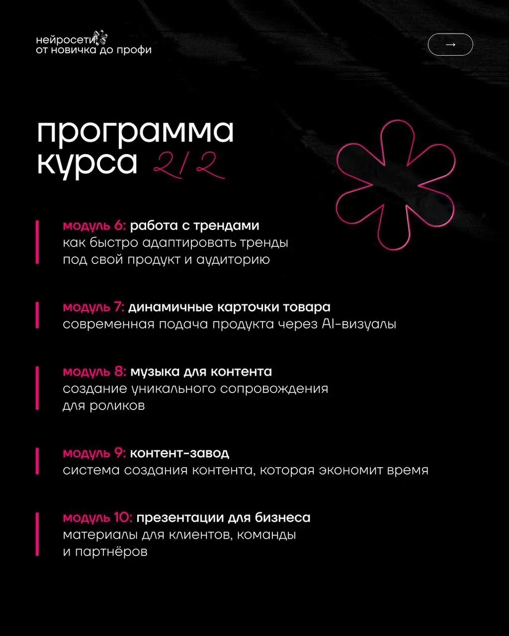Нейросети от новичка до профи