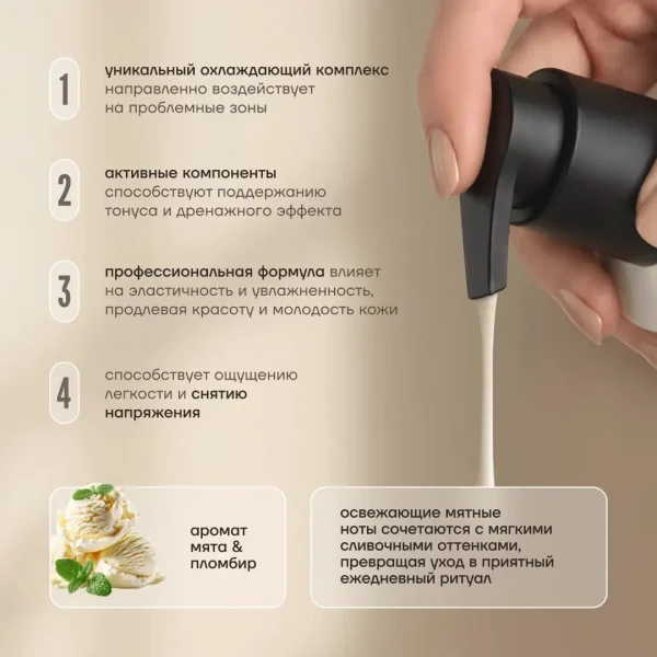 ОХЛАЖДАЮЩИЙ КРЕМ ДЛЯ ТЕЛА 2.0