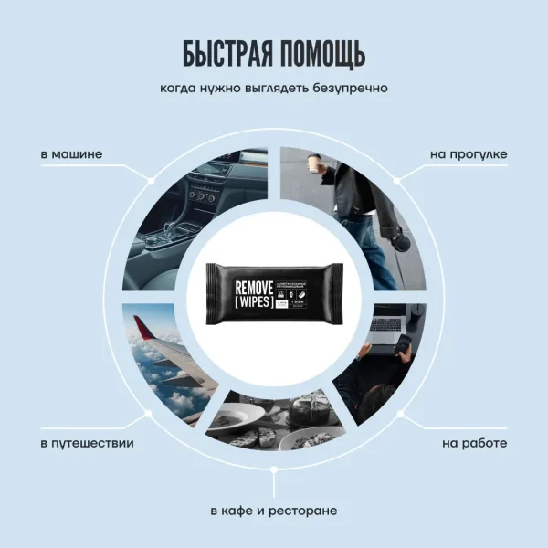 САЛФЕТКИ ОТ ПЯТЕН REMOVE