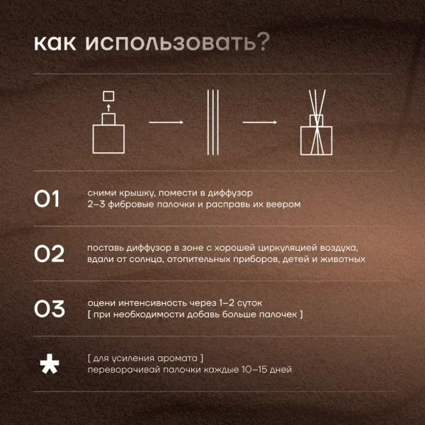 ДИФФУЗОР «ЦИТРУСОВЫЙ ЛЕС»-