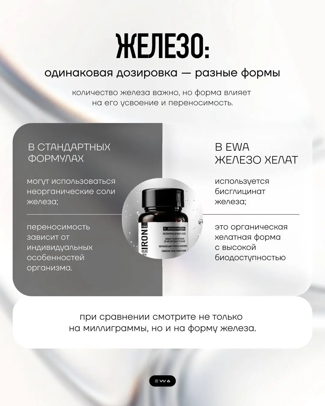 КАК СРАВНИТЬ БАДЫ ПО СОСТАВУ