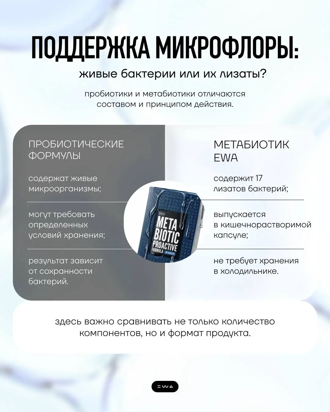 КАК СРАВНИТЬ БАДЫ ПО СОСТАВУ