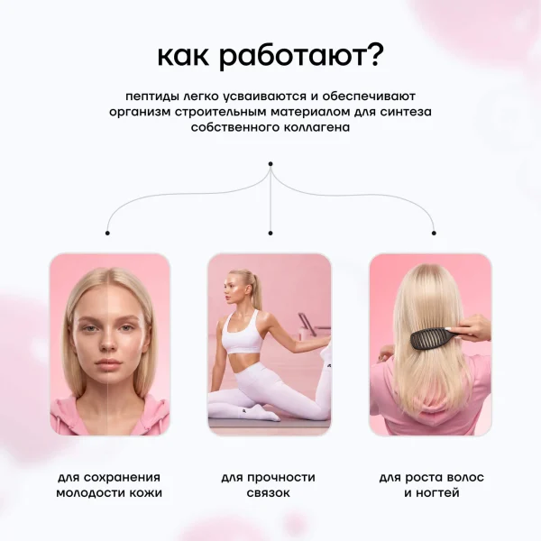 ПЕПТИДЫ КОЛЛАГЕНА В ЖЕЛЕ
