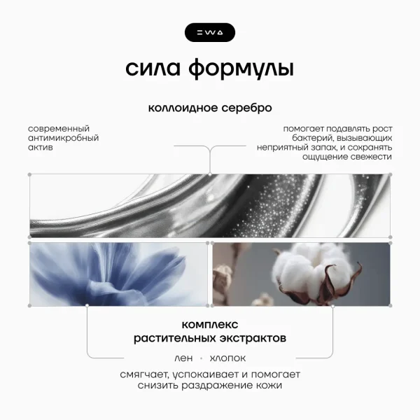 АНТИПЕРСПИРАНТ EWA